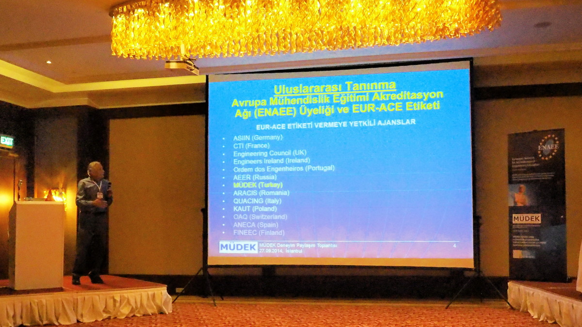 Prof. Dr. Timur Doğu